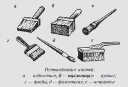 Чем лучше покрасить деревянный забор?