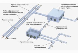 16 мм