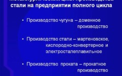 Чугуна И Стали