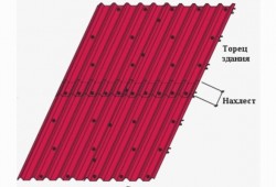 Устройство скатной кровли из профлиста