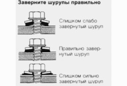 Как крепить профлист на забор