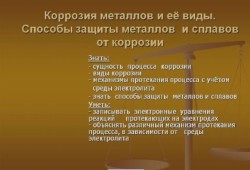 Методы защиты от коррозии металлов