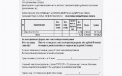 Лом и отходы цветных металлов