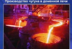 Производство чугуна. Сущность процесса получения