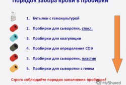 Вакуумные пробирки для забора крови