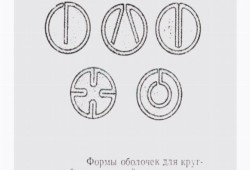 Сварка чугуна полуавтоматом