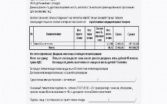 Лом и отходы цветных металлов