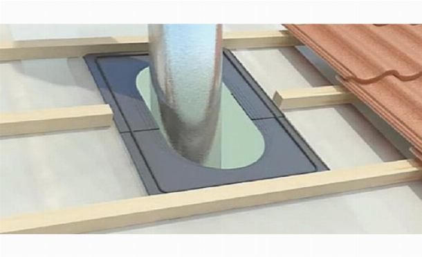 Проход трубы через кровлю Проход трубы через кровлю