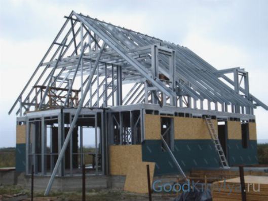 Стропильная система из металла для каркасно-щитового дома Стропильная система из металла для каркасно-щитового дома