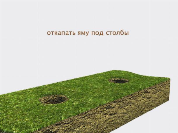 Ямы выкапывают на глубину промерзания грунта