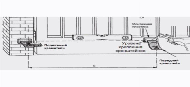 Крепление кронштейнов на одном уровне Крепление кронштейнов на одном уровне