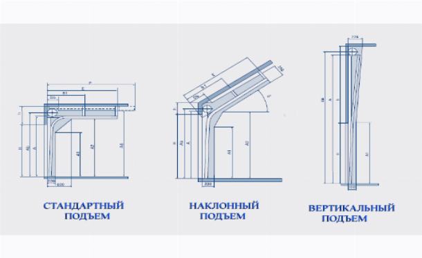 Типы подъема секционных гаражных ворот Типы подъема секционных гаражных ворот