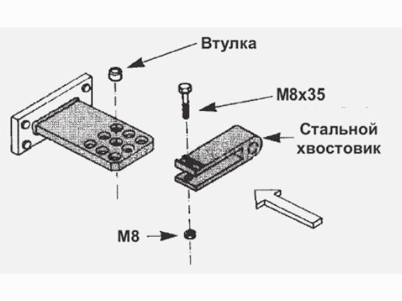 Устройство подвижного крепления Устройство подвижного крепления