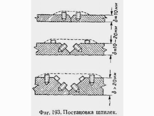 Холодная дуговая сварка чугуна