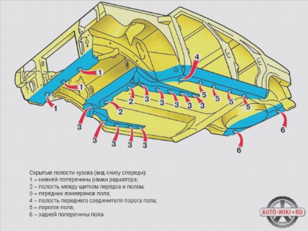 Обработка днища Обработка днища