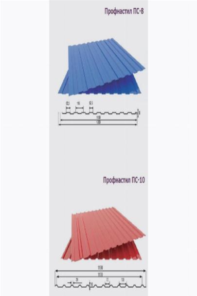 ПС-8 и ПС-10 — отличный материал для отделки цоколя ПС-8 и ПС-10 — отличный материал для отделки цоколя